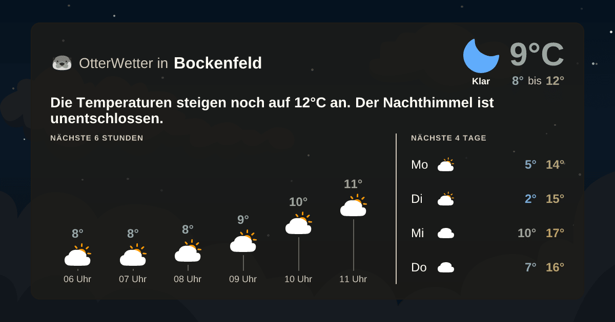 OtterWetter-Widget Bockenfeld