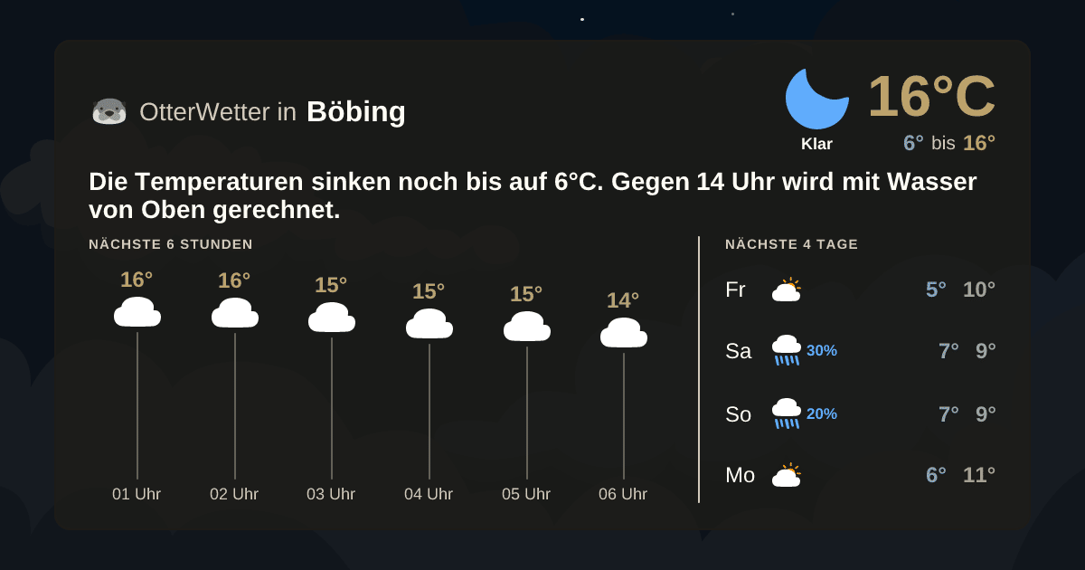 Widget-Vorschau für Böbing Wetter-Widget-Vorschau mit Vorhersagedaten für Böbing