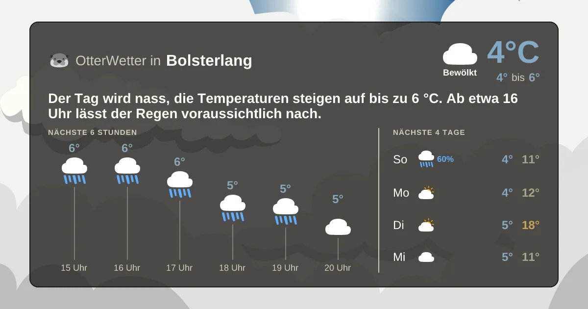 Widget-Vorschau für Bolsterlang Wetter-Widget-Vorschau mit Vorhersagedaten für Bolsterlang