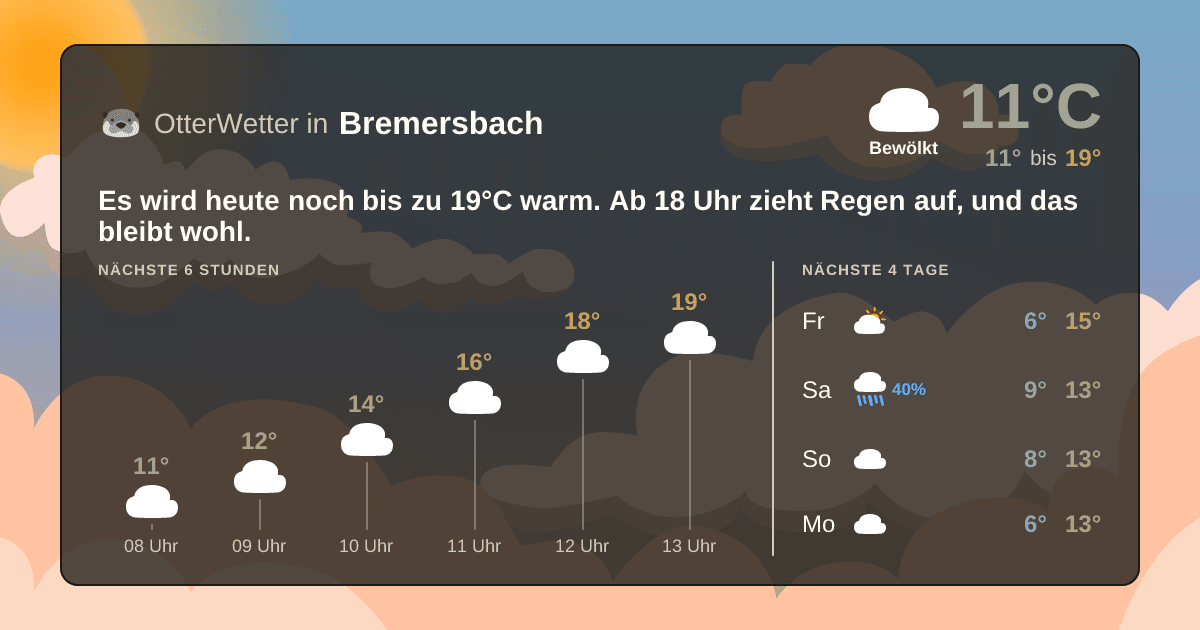 OtterWetter-Widget Bremersbach