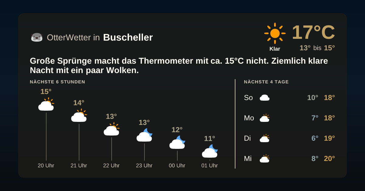 OtterWetter-Widget Buscheller