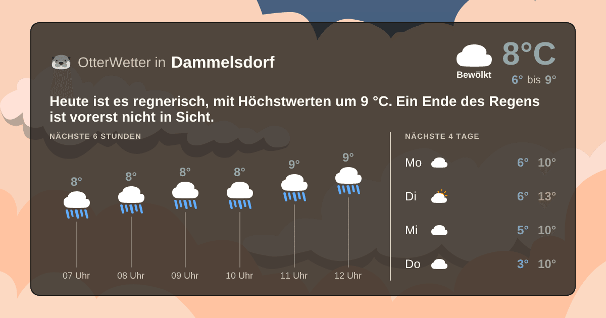 OtterWetter-Widget Dammelsdorf
