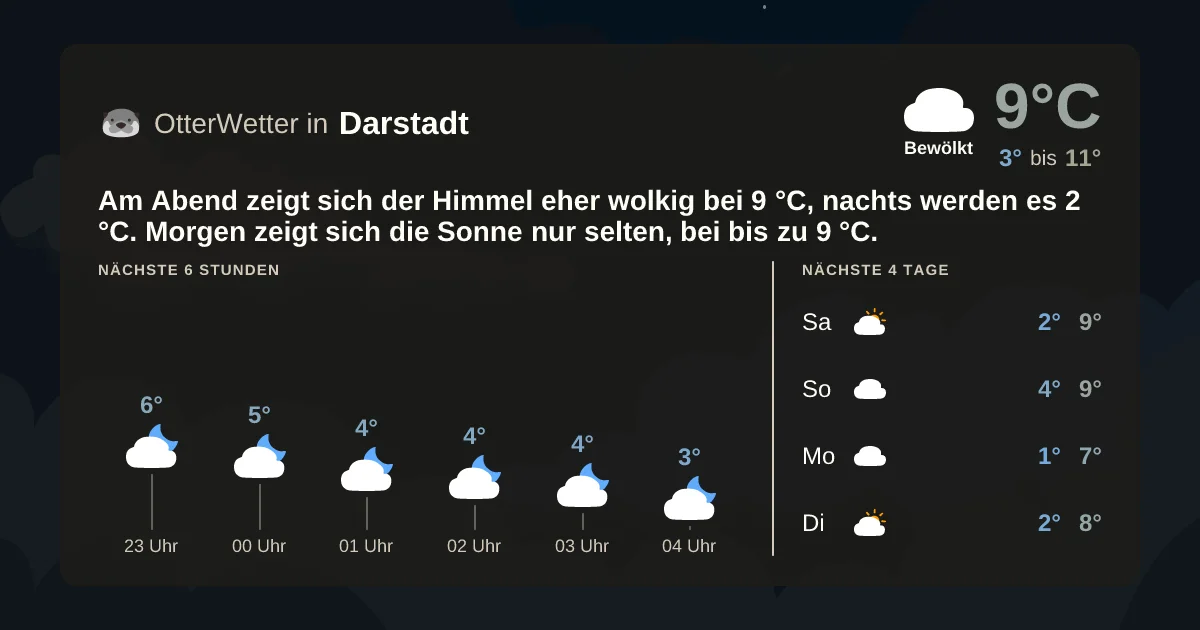 Widget-Vorschau für Darstadt Wetter-Widget-Vorschau mit Vorhersagedaten für Darstadt