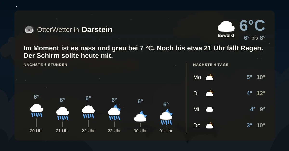 Wetter-Widget-Vorschau mit Vorhersagedaten für Darstein