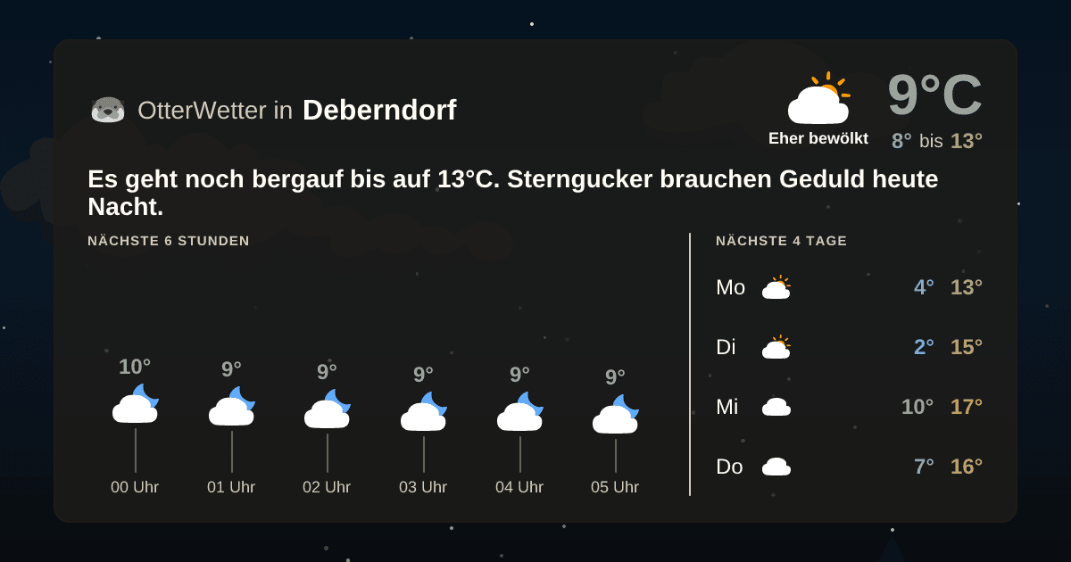 Widget-Vorschau für Deberndorf Wetter-Widget-Vorschau mit Vorhersagedaten für Deberndorf