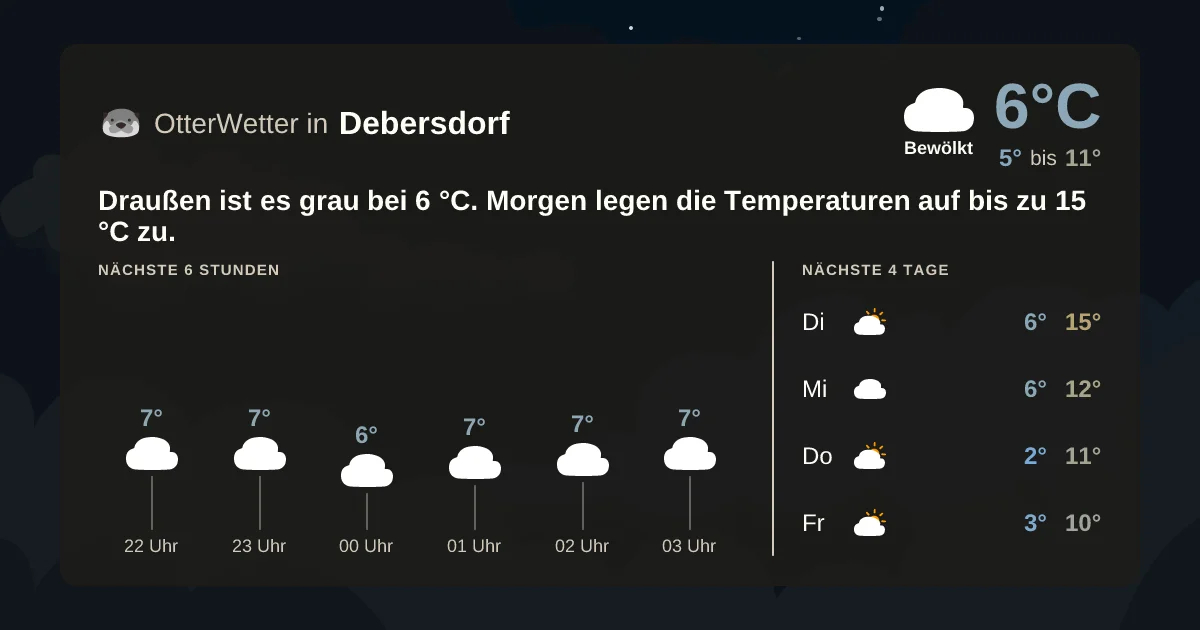 Wetter-Widget-Vorschau mit Vorhersagedaten für Debersdorf