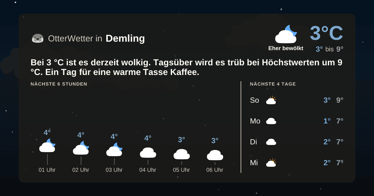 OtterWetter-Widget Demling