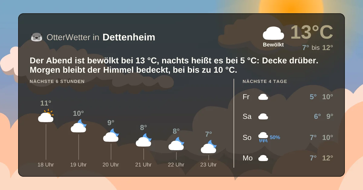 Widget-Vorschau für Dettenheim Wetter-Widget-Vorschau mit Vorhersagedaten für Dettenheim