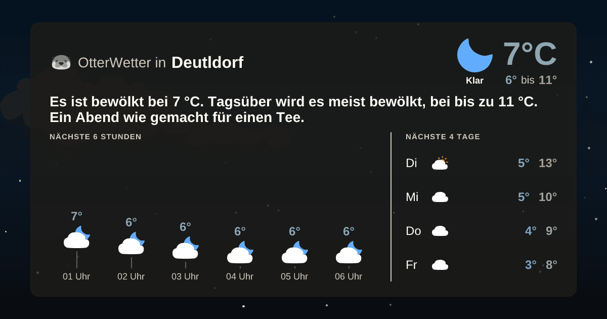 OtterWetter-Widget Deutldorf