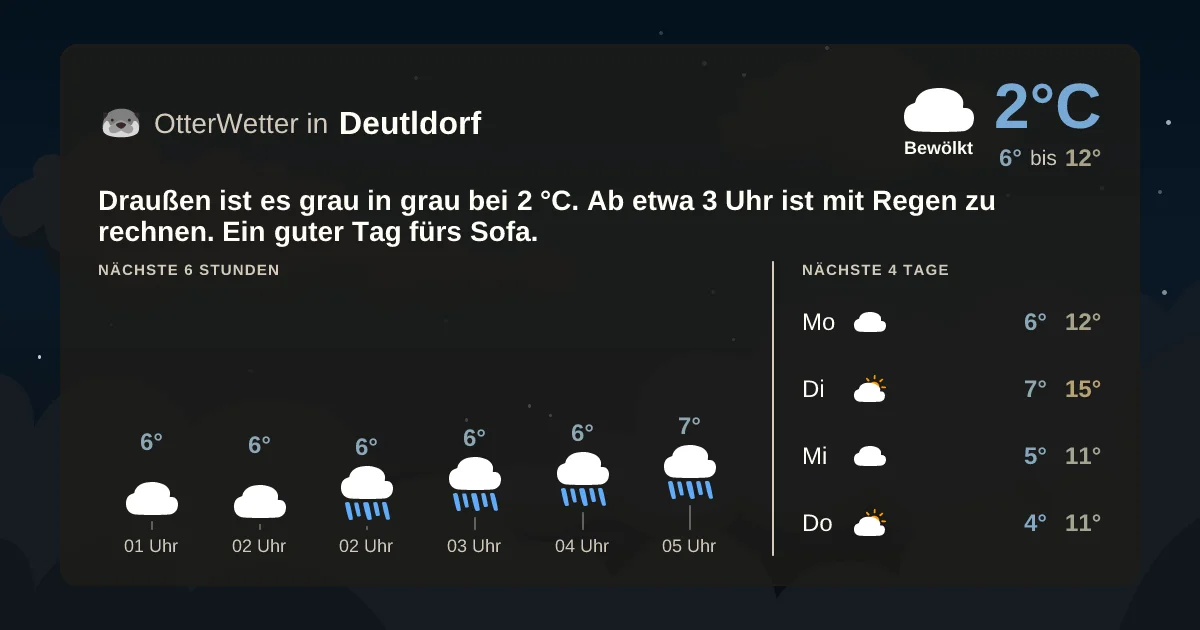 Widget-Vorschau für Deutldorf Wetter-Widget-Vorschau mit Vorhersagedaten für Deutldorf