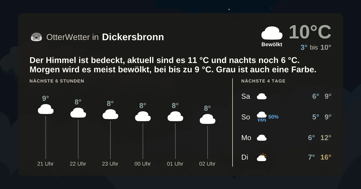 Widget-Vorschau für Dickersbronn Wetter-Widget-Vorschau mit Vorhersagedaten für Dickersbronn