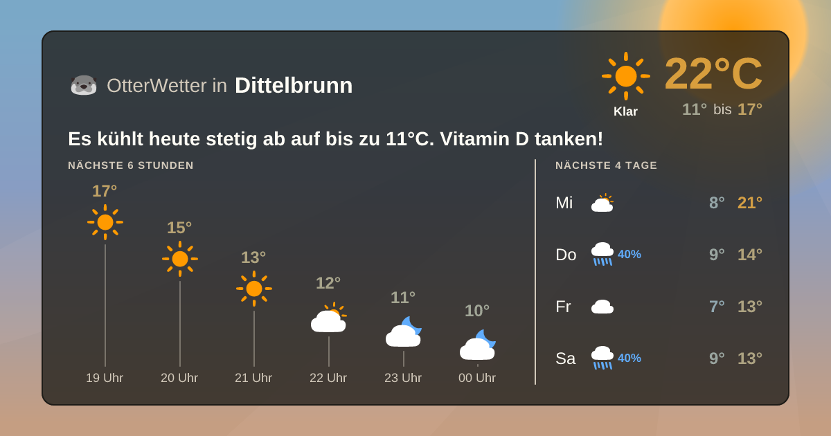 OtterWetter-Widget Dittelbrunn
