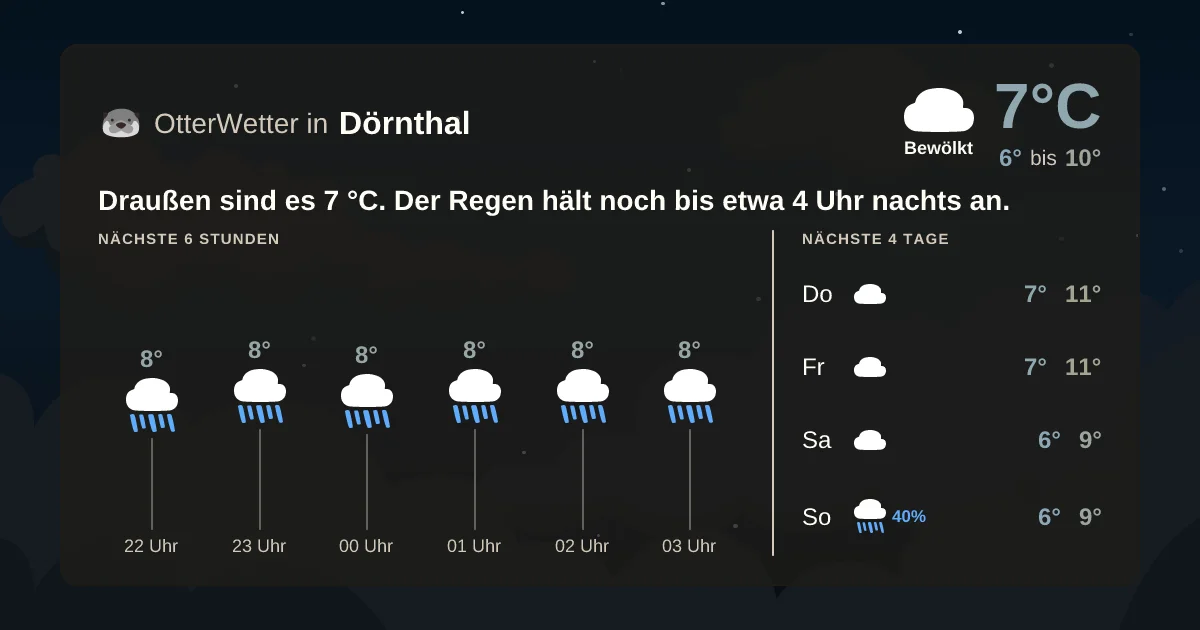 Widget-Vorschau für Dörnthal Wetter-Widget-Vorschau mit Vorhersagedaten für Dörnthal