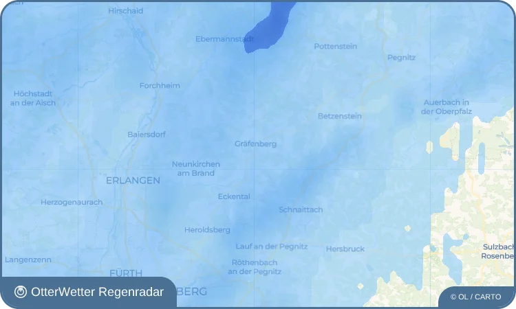 Widget-Vorschau für Dorfhaus Wetter-Widget-Vorschau mit Vorhersagedaten für Dorfhaus