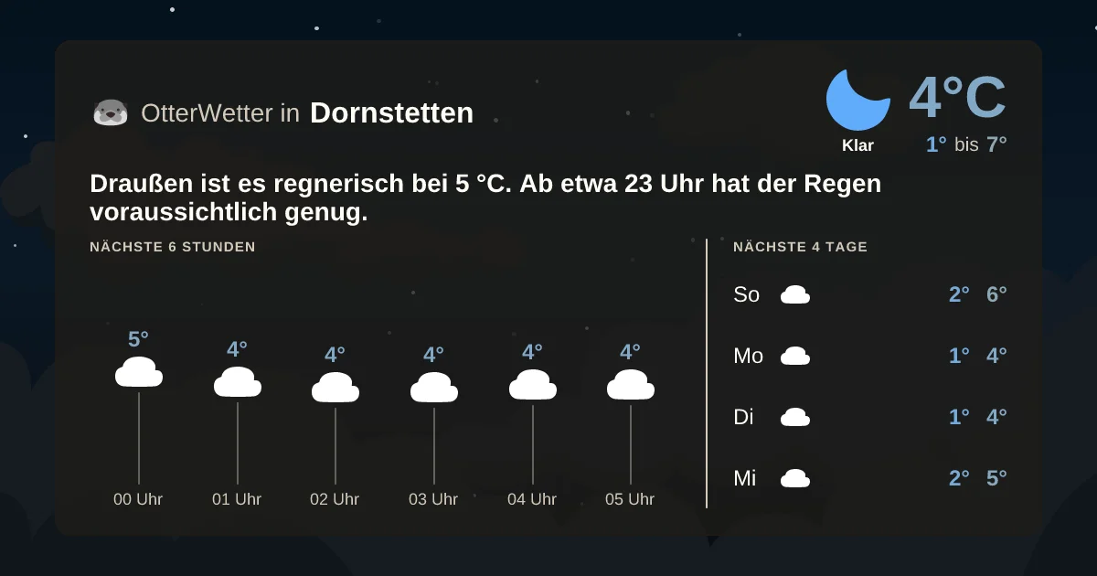 Widget-Vorschau für Dornstetten Wetter-Widget-Vorschau mit Vorhersagedaten für Dornstetten
