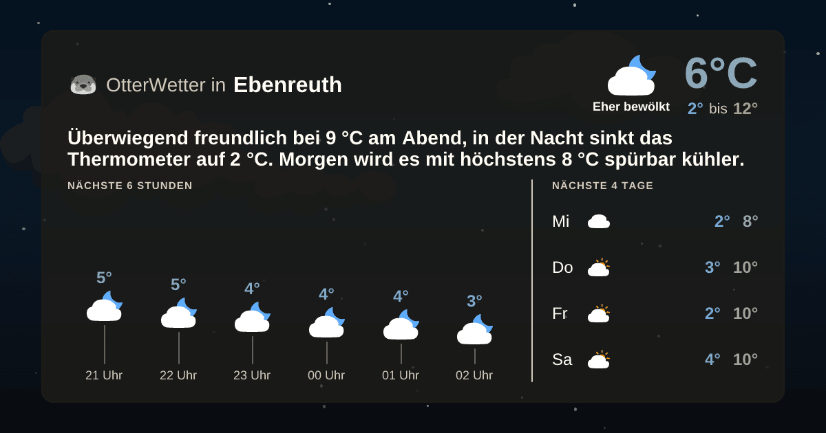 OtterWetter-Widget Ebenreuth