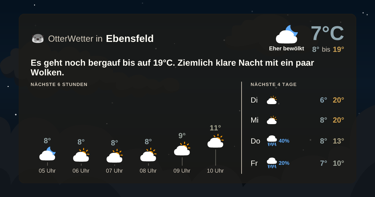 OtterWetter-Widget Ebensfeld