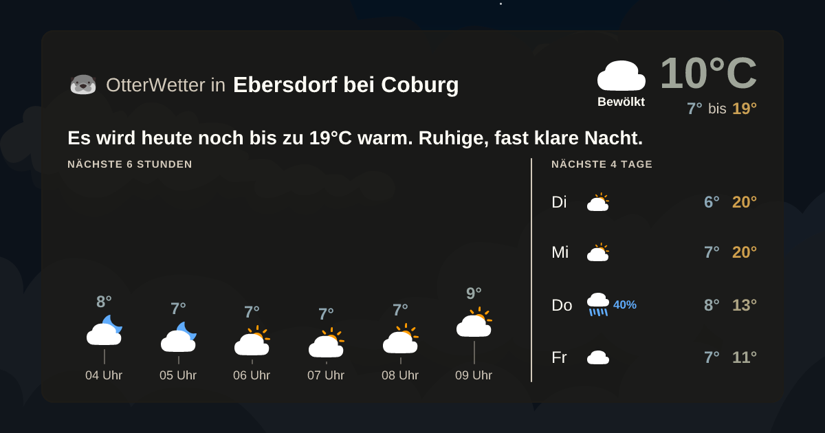 Widget-Vorschau für Ebersdorf bei Coburg Wetter-Widget-Vorschau mit Vorhersagedaten für Ebersdorf bei Coburg