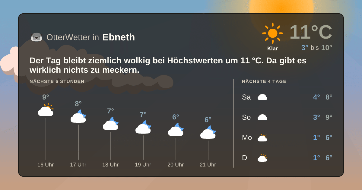 OtterWetter-Widget Ebneth