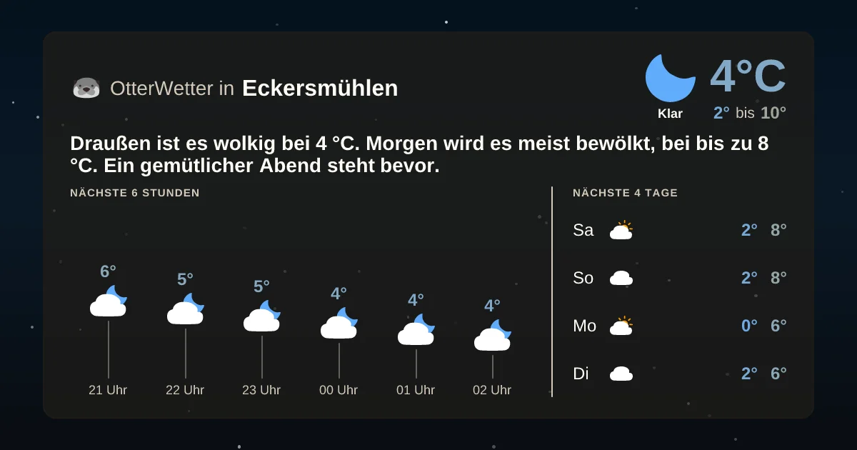 Widget-Vorschau für Eckersmühlen Wetter-Widget-Vorschau mit Vorhersagedaten für Eckersmühlen