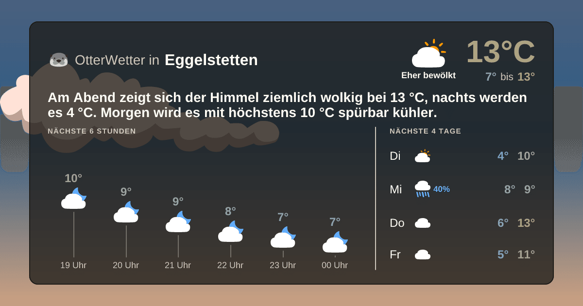 OtterWetter-Widget Eggelstetten