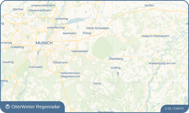 OtterWetter Regenradar-Widget Eglharting