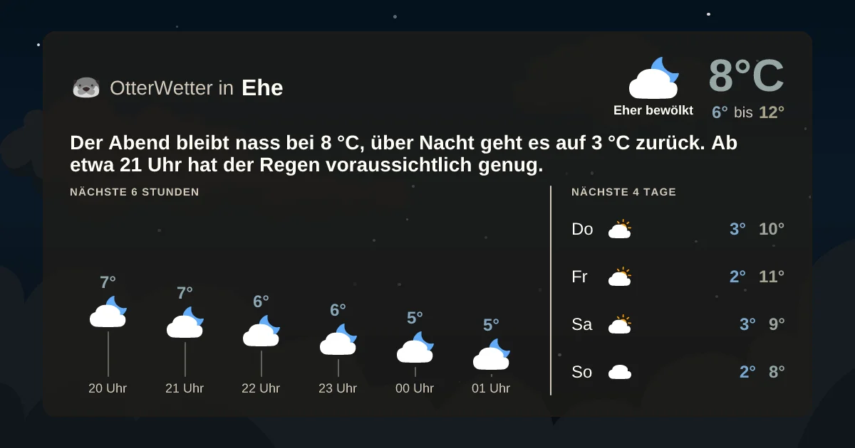 Wetter-Widget-Vorschau mit Vorhersagedaten für Ehe