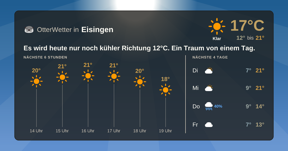 OtterWetter-Widget Eisingen