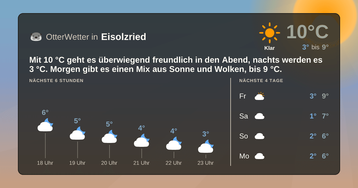 OtterWetter-Widget Eisolzried