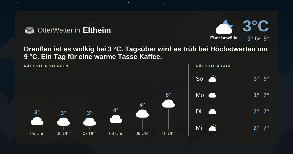 Wetter-Widget-Vorschau mit Vorhersagedaten für Eltheim