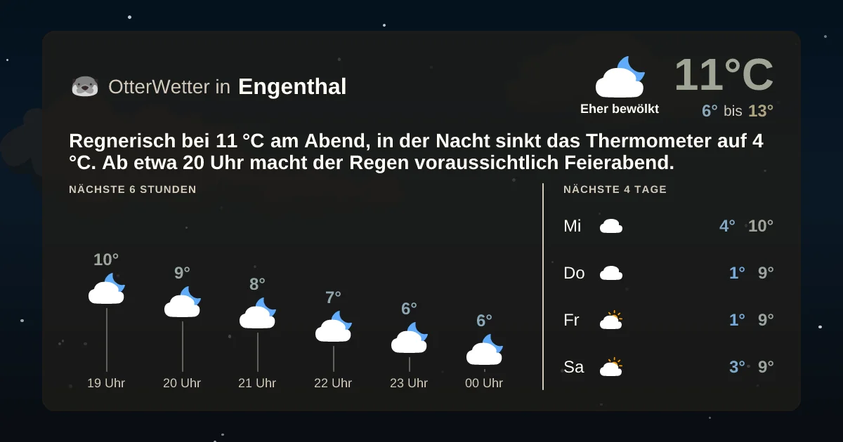 Widget-Vorschau für Engenthal Wetter-Widget-Vorschau mit Vorhersagedaten für Engenthal