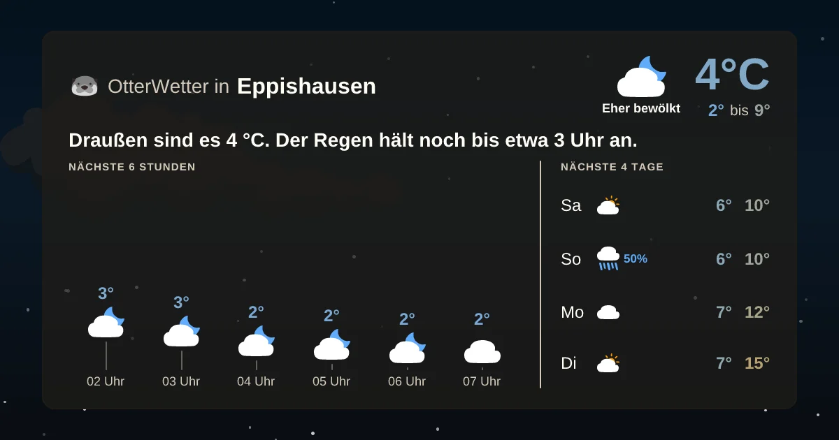 Widget-Vorschau für Eppishausen Wetter-Widget-Vorschau mit Vorhersagedaten für Eppishausen