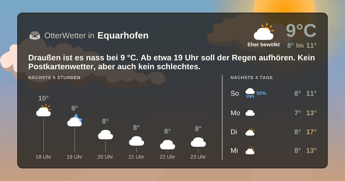 OtterWetter-Widget Equarhofen