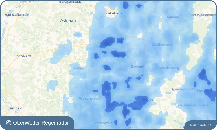 Wetter-Widget-Vorschau mit Vorhersagedaten für Eschen