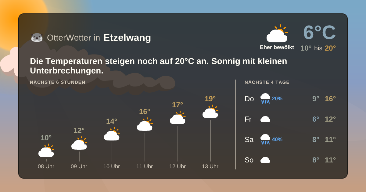 Widget-Vorschau für Etzelwang Wetter-Widget-Vorschau mit Vorhersagedaten für Etzelwang