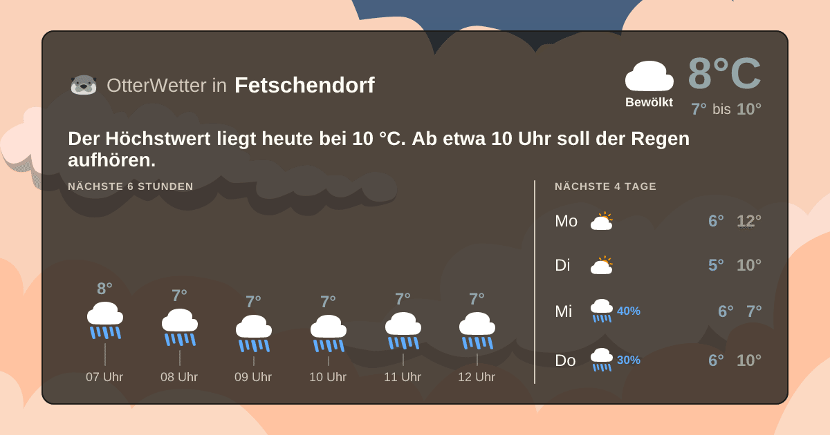 OtterWetter-Widget Fetschendorf