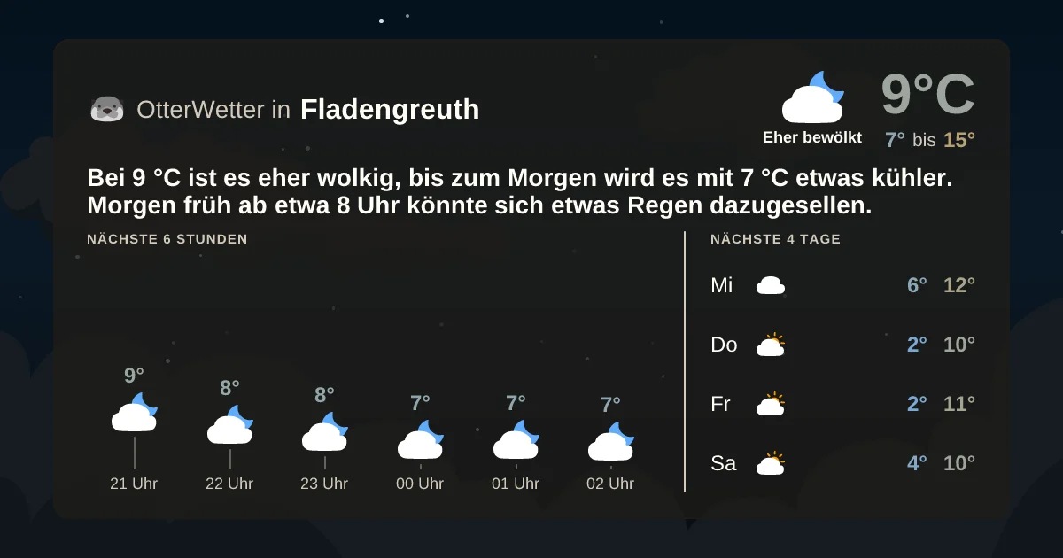 Wetter-Widget-Vorschau mit Vorhersagedaten für Fladengreuth