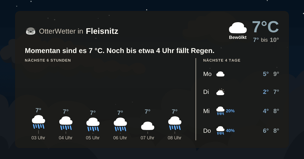 OtterWetter-Widget Fleisnitz