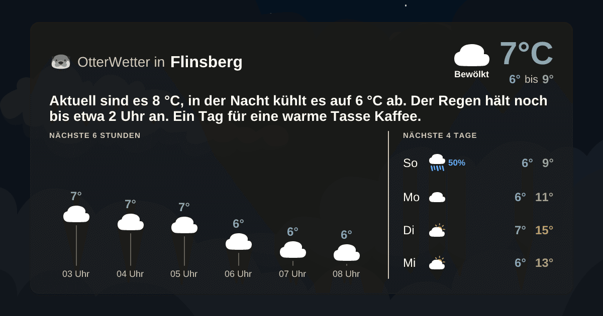 OtterWetter-Widget Flinsberg