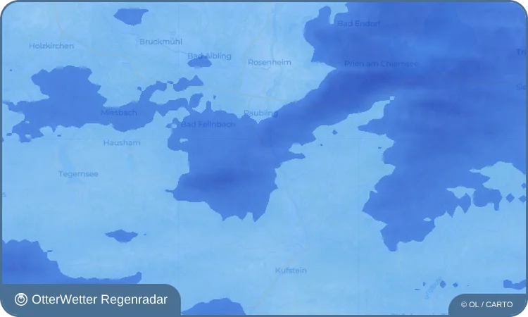 Widget-Vorschau für Flintsbach am Inn Wetter-Widget-Vorschau mit Vorhersagedaten für Flintsbach am Inn