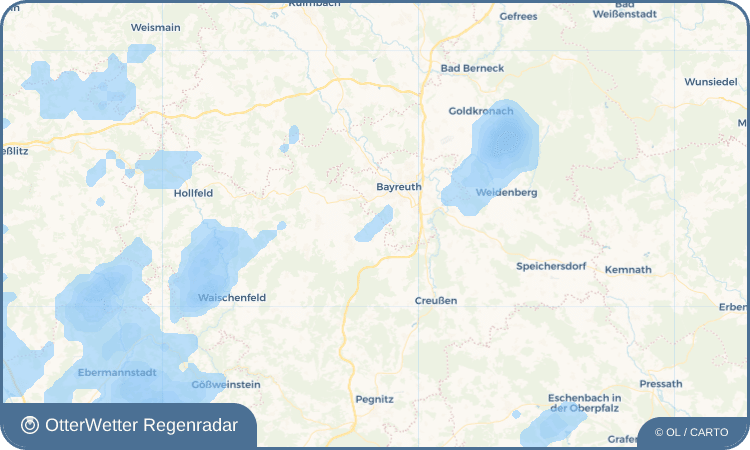 Wetter-Widget-Vorschau mit Vorhersagedaten für Forkendorf