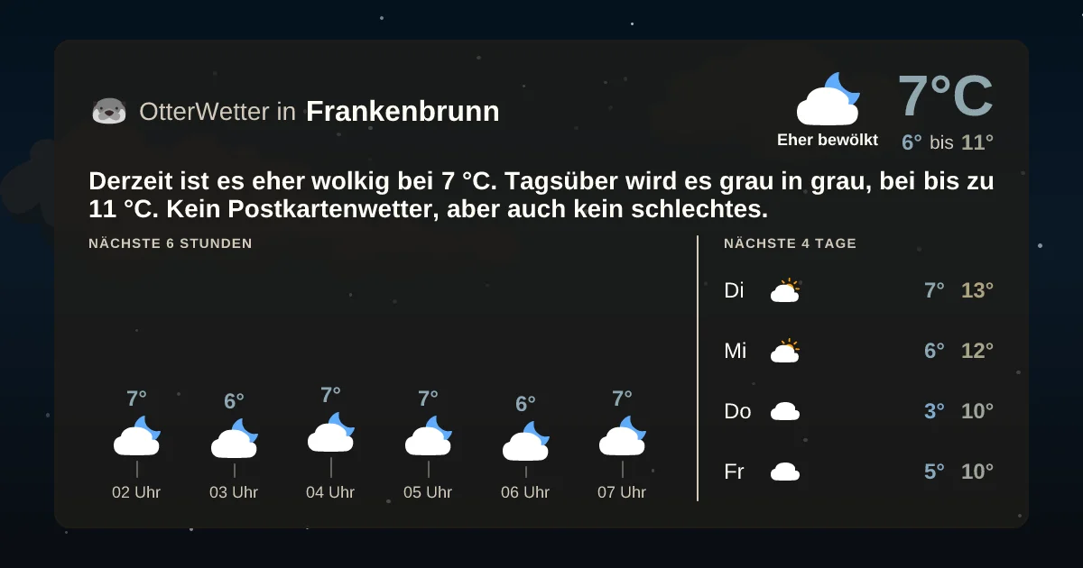 Widget-Vorschau für Frankenbrunn Wetter-Widget-Vorschau mit Vorhersagedaten für Frankenbrunn
