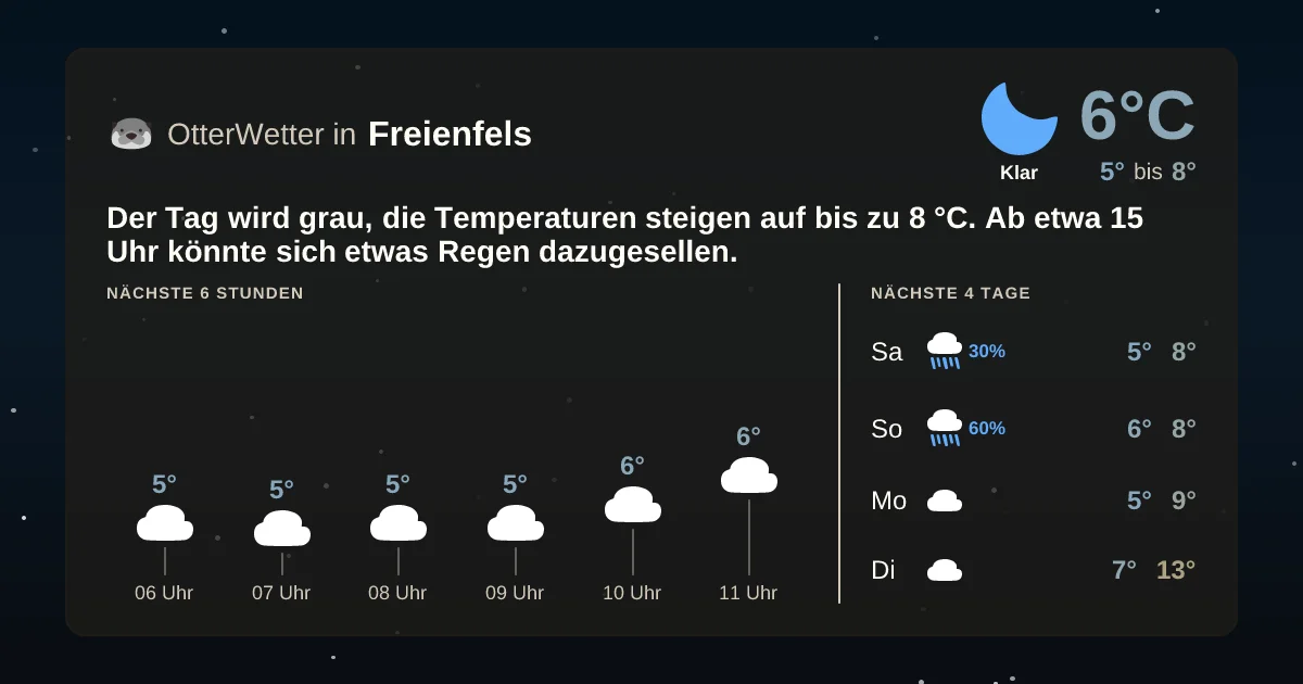 Widget-Vorschau für Freienfels Wetter-Widget-Vorschau mit Vorhersagedaten für Freienfels