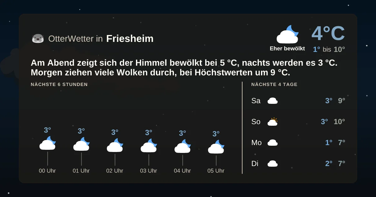 Widget-Vorschau für Friesheim Wetter-Widget-Vorschau mit Vorhersagedaten für Friesheim