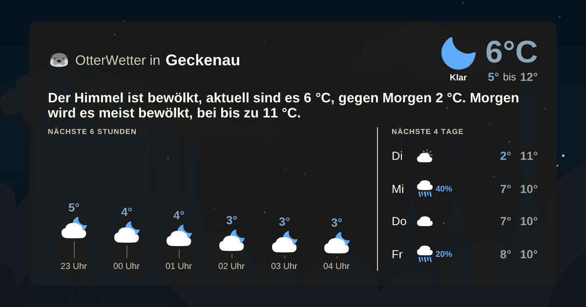 Widget-Vorschau für Geckenau Wetter-Widget-Vorschau mit Vorhersagedaten für Geckenau