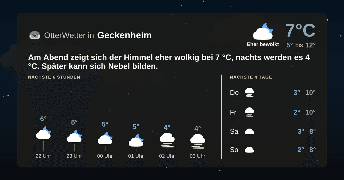 OtterWetter-Widget Geckenheim