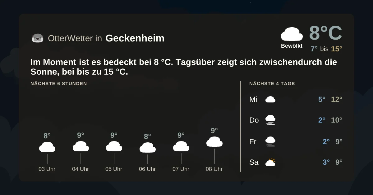 Widget-Vorschau für Geckenheim Wetter-Widget-Vorschau mit Vorhersagedaten für Geckenheim