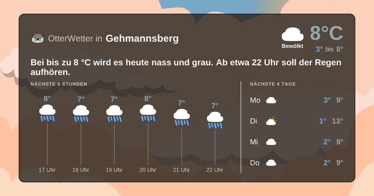 OtterWetter-Widget Gehmannsberg