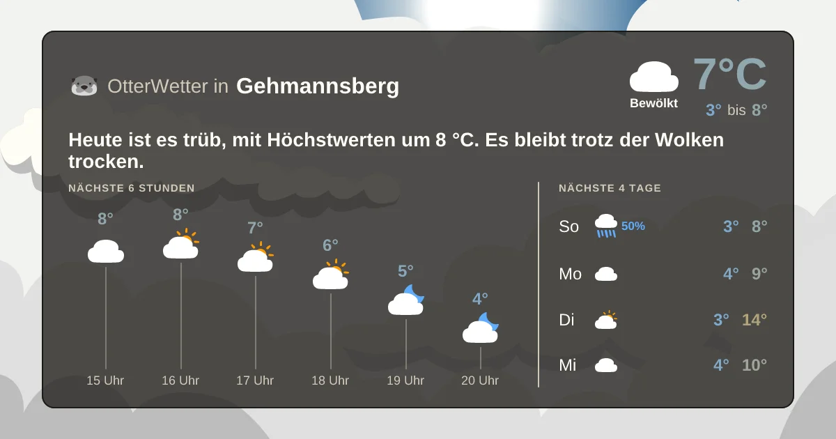 Wetter-Widget-Vorschau mit Vorhersagedaten für Gehmannsberg