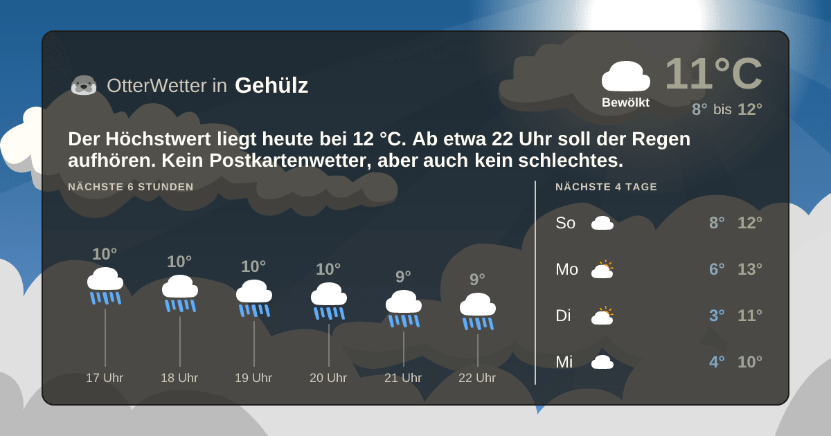 Wetter-Widget-Vorschau mit Vorhersagedaten für Gehülz
